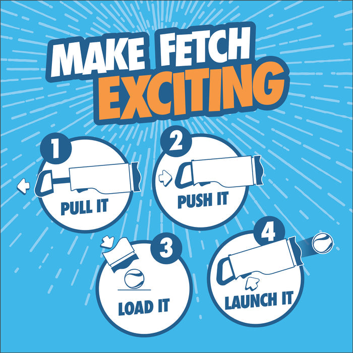 Instructional graphic titled "Make Fetch Exciting" shows four steps for using the Chuckit! Cannon & Cannon Max Dog Ball Launcher by Chuckit!, featuring a dog fetch toy design on a blue background with white and orange accents.