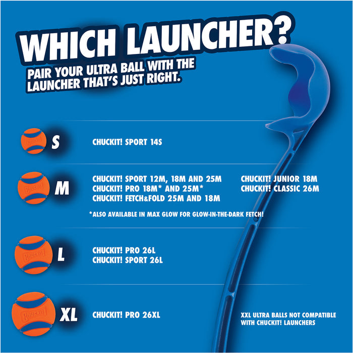 A size guide for the Chuckit! Classic Dog Ball Launcher by Chuckit! displays compatible launcher models for small to extra-large balls, with an image of a blue hands-free pickup launcher on the right.