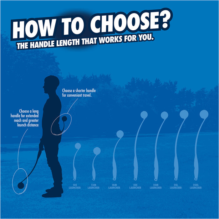 Silhouette of a person with the Chuckit! Pro Launcher by Chuckit! in different handle lengths. Text advises selecting a long handle for farther throws or a short one for easy travel. Outdoor setting shown.