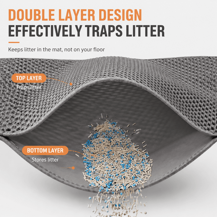Double Layer Cat Litter Mat – Honeycomb Litter Trap Mat for Cleaner Floors Fursera