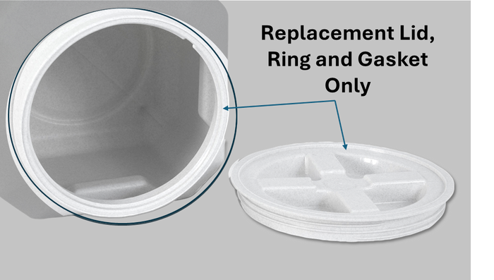 Close-up of the Gamma2 Vittles Vault Replacement 5.0 Lid with ring and gasket, detached from container. Text reads: "GAMMA2 Vittles Vault Replacement 5.0 Lid for select models—Lid, Ring, and Gasket Only," with an arrow to the parts.