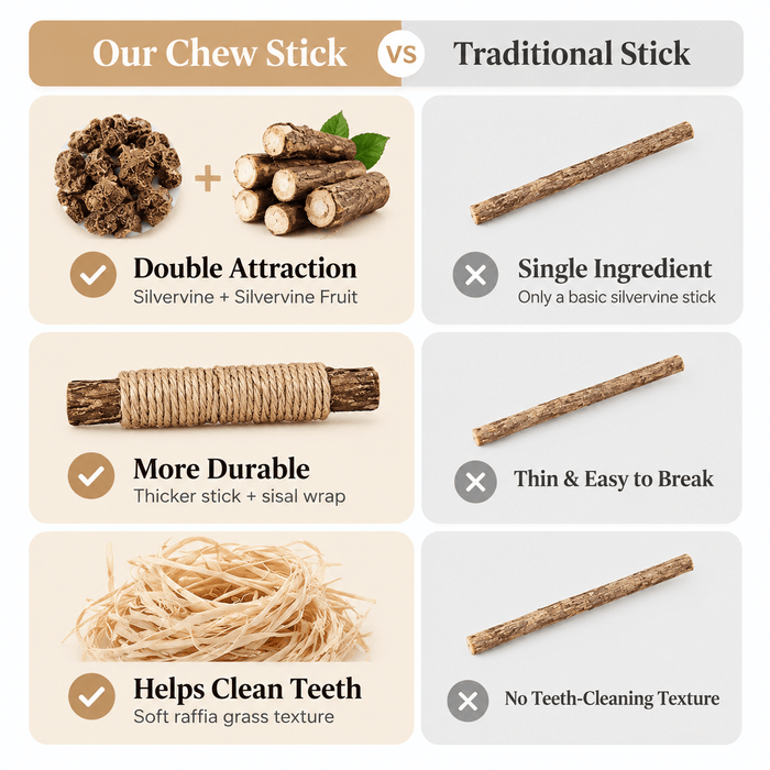 Natural Silvervine Cat Chew Stick with Sisal Rope & Raffia Fursera