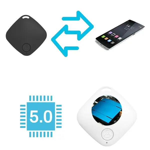 Pet Tracker – Wireless Anti-Lost GPS Locator for Dogs & Cats