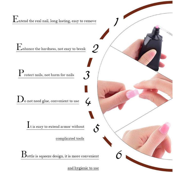 PolyGel Nail Kit