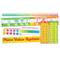 Scholastic Place Value System Bulletin Board Set (SC 553076)