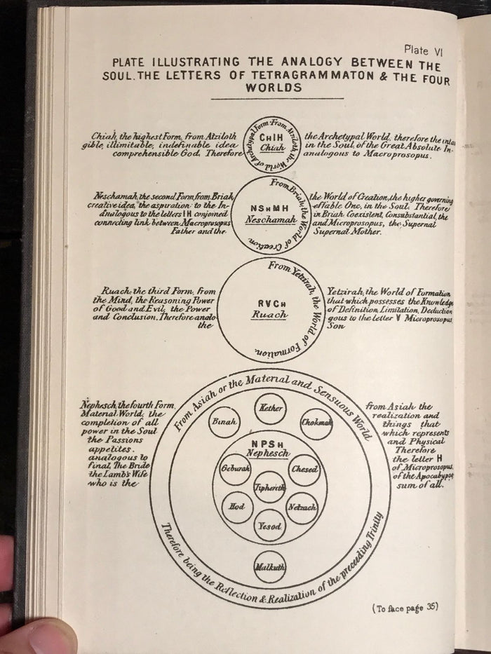 THE KABBALAH UNVEILED, S.L. MacGregor Mathers, 1st/4th 1926 Kabbalah Golden Dawn